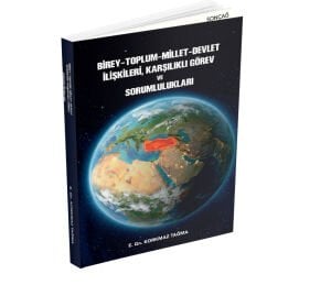 BİREY,  TOPLUM,  MİLLET, DEVLET  İLİŞKİLERİ,  KARŞILIKLI GÖREV  VE  SORUMLULUKLARI
